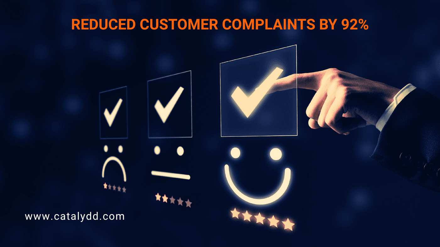 Quality Management System helped a precision manufacturer cut down on customer complaints by 92%.